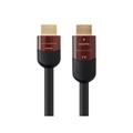 Monoprice HDMI Cable - 75 Feet - Black | High Speed Active Chipset 4k@24Hz 10.2Gbps 24AWG YUV 4:2:0 CL2 - Cabernet Ultra Series