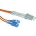 CableWholesale Fiber Optic Cable LC / SC Multimode Duplex 62.5/125 7 meter (22.9 foot)