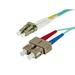 Monoprice Fiber Optic Cable - 2 Meter - Aqua | LC to SC OM3 50/125 Type Multi Mode 10Gb Duplex