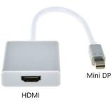 ABLEGRID Thunderbolt Mini DisplayPort to VGA Male to Female Adapter in White for Apple MacBook MacBook Pro MacBook Air iMac Mac mini Mac Pro