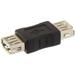 SANOXY USB-A (F) to USB-A (F) Adapter (USB_F-USB_F)