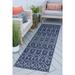 2x10 Water Resistant Indoor Outdoor Runner Rugs for Patios Hallway Entryway Deck Porch Balcony or Kitchen | Outside Area Rug for Patio | Navy Geometric | Size: 2 3 x 10