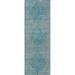 Novogratz by Momeni Villa Cavallo Aqua Indoor Outdoor Rug 2 7 X 7 6 Runner