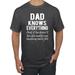 Wild Bobby,Dad Knows Everything Know It All Funny Men, Father's Day, Tees, Father's Day, Men Graphic Tees, Heather Black, 5XL