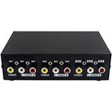 Duttek RCA Switch Box 2 Port AV Switch Box AV Selector Switch 2 in 1 Out Composite Video L/R Audio RCA Selector Box AV Switch Box Component RCA Switcher for DVD STB Game Consoles