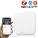 Tuya ZigBee Smart Gateway Hub Smart Home Tuya / Smart Life APP Wireless Remote Controller for All Tuya ZigBee 3.0 Smart Products