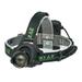 LitezAll COB LED 800 Lumen Headlamp and Work Light Powered by 4 AA Batteries