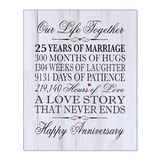 Twenty Five Anniversary Gift Ideas For Him Her Couple Wall Plaque