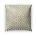 Kavka Designs gold honey comb outdoor pillow with insert