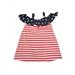 Infant Girls Red White & Blue Stars & Stripes Ruffle Neckline Patriotic Dress