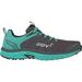 Inov8 Women's Parkclaw 275 GTX Shoe