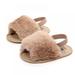 Jolly Infant Baby Girls Sandals Elastic Back Strap Flats Slippers Soft Toddles Princess Shoes Faux Fur Slides Shoes First Walker Anti-slip Walking Shoes