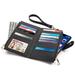 Women's Luxury RFID Blocking Bifold Wallet Multi Card Case Purse With Zipper Pocket