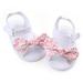 Baby Boys Girls Sandals Rubber Sole Outdoor First Walker Toddler Girls Boys Summer Shoes