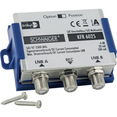 SAT-Umschaltbox 2in1 KFR6025 531 DisEqC Schalter zur Bündelung von 2 Single LNB's auf eine