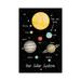 East Urban Home Space & Solar System Guide To The Planets & Sun by Design Harvest - Wrapped Canvas Graphic Art Canvas | Wayfair