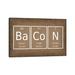 East Urban Home Bacon by GetYourNerdOn - Wrapped Canvas Textual Art Canvas | 8 H x 12 W x 0.75 D in | Wayfair 3B50049828A44969AC98AD19725065E8