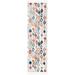 26 x 0.67 in Indoor Area Rug - World Menagerie Willistead Southwestern Multicolor Area Rug Polyester | 26 W x 0.67 D in | Wayfair