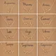 Collier à pendentif avec étoiles et 12 constellations bijoux tendance signe du zodiaque strass
