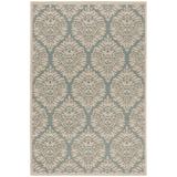 Blue/White 26 x 0.2 in Area Rug - House of Hampton® Frankee Aqua/Cream Indoor/Outdoor Area Rug Polypropylene | 26 W x 0.2 D in | Wayfair