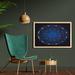 East Urban Home Ambesonne Astrology Wall Art w/ Frame, Zodiac Horoscope Chart In Wheel Shape Dates In Space Dots Image | Wayfair