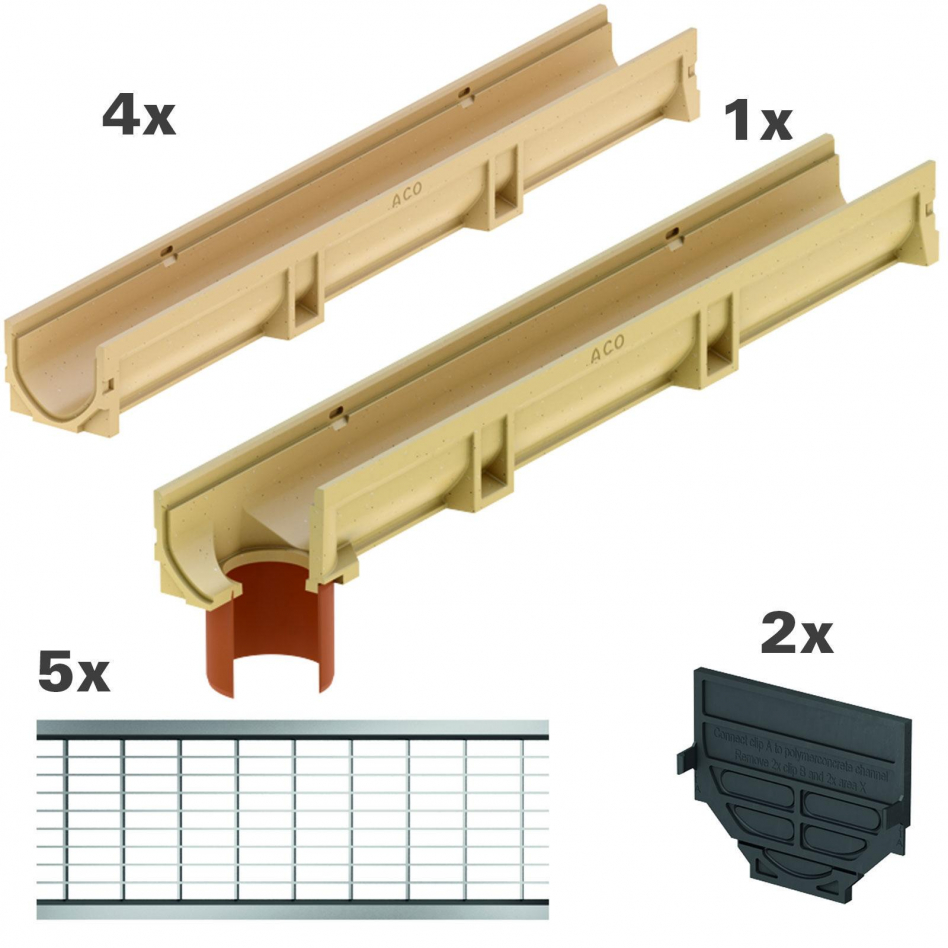 ACO Komplett Set Euroline 2.0, 5 m, A 15 (1,5 to),Ablauf,mit Maschenrost Image