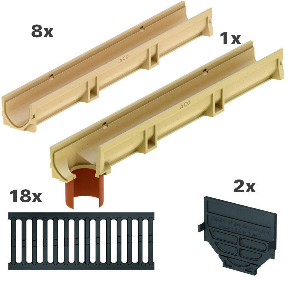 ACO Komplett Set Euroline 2.0, 9 m, Ablauf,B 125 (12,5 to),mit Gussrost Image