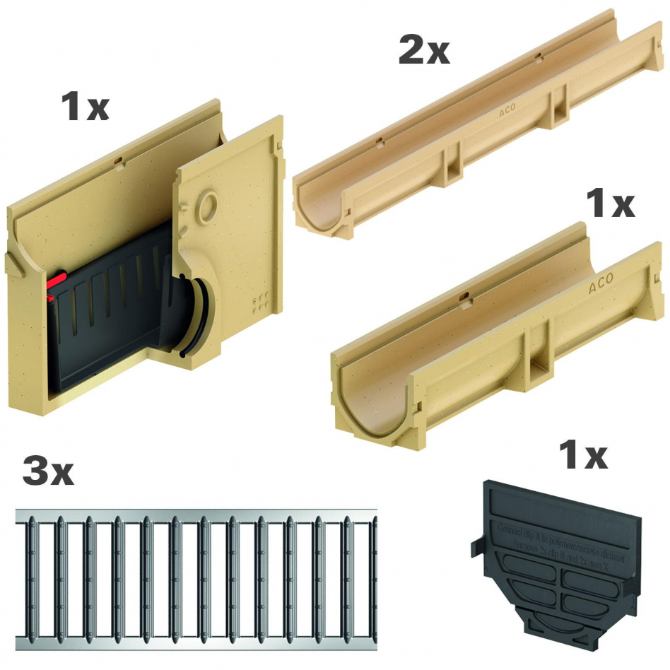 ACO Komplett Set Euroline 2.0, 3 m, A 15 (1,5 to),mit Stegrost,Sinkkasten Image