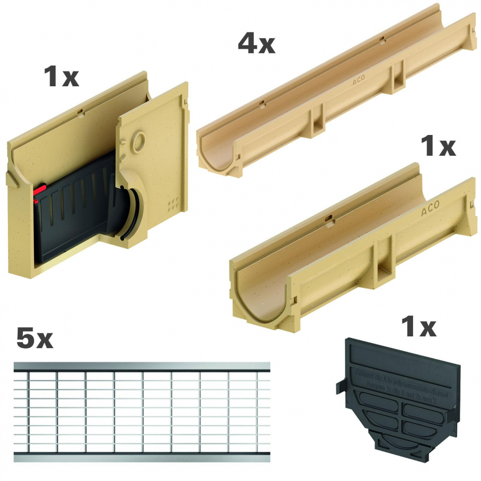 ACO Komplett Set Euroline 2.0, 5 m, A 15 (1,5 to),mit Maschenrost,Sinkkasten Image