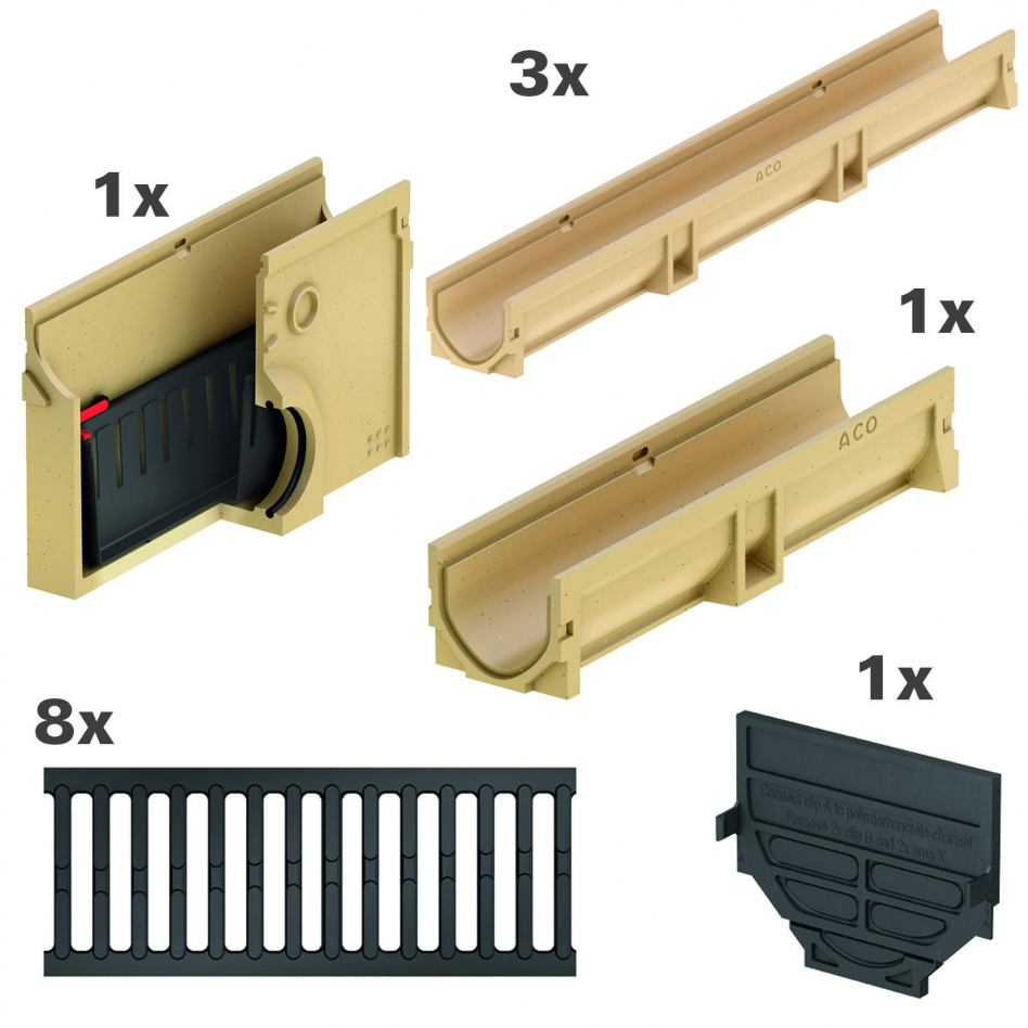 ACO Komplett Set Euroline 2.0, 4 m, B 125 (12,5 to),mit Gussrost,Sinkkasten Image