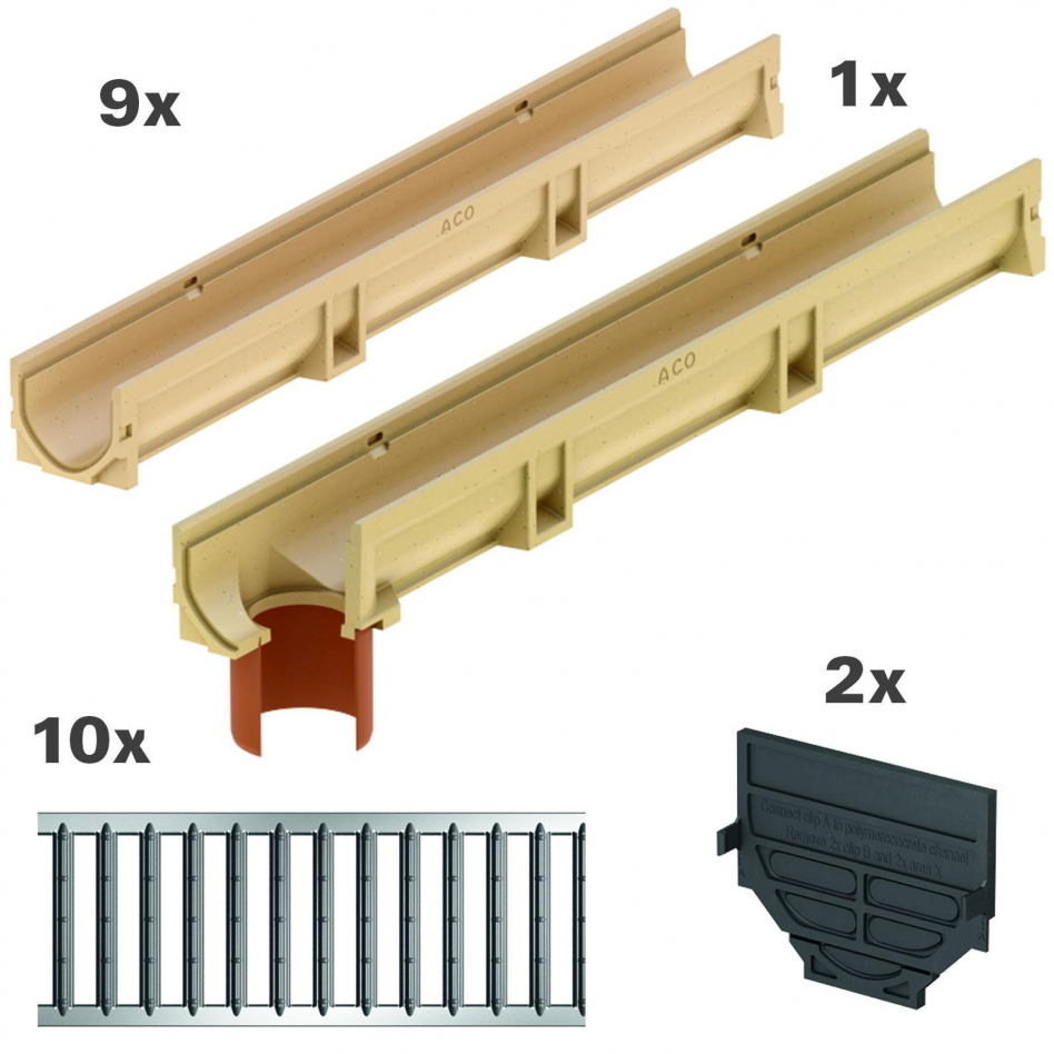 ACO Komplett Set Euroline 2.0, 10 m, A 15 (1,5 to),Ablauf,mit Stegrost Image