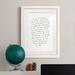 Orren Ellis Letter To A Lover I Premium Framed Matte - Ready To Hang Paper, Solid Wood in Black/Blue/Green | 20 H x 17 W x 1 D in | Wayfair