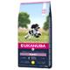 2x15kg Chicken Medium Breed Growing Puppy Eukanuba Dog Food