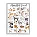 Stupell Industries Man's Best Friend Alphabet Playful Dog ABC Chart by Ziwei Li - Graphic Art on Canvas in Black/Green/White | Wayfair