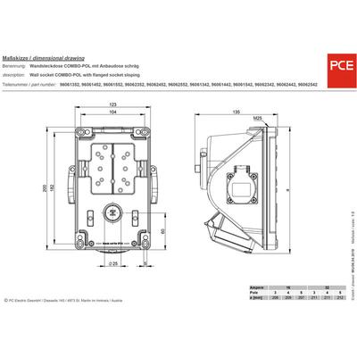 96061552 cee Wandsteckdose 16 a 5polig 400 v 1 St. - PCE