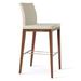 sohoConcept Aria Wood Counter Stool Wood/Upholstered in Brown | 42 H x 17 W x 21 D in | Wayfair ARI-BAR-WAL-005