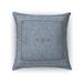 AGRA WINTER ROSE BLUE Accent Pillow By Kavka Designs