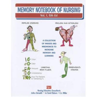 Memory Notebook Of Nursing Vol. 1