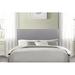 Latitude Run® Panel Headboard Upholstered/Wood & Upholstered/Linen in Gray | 52 H x 80 W x 3 D in | Wayfair 95B438620A304764A5678C87EB2FA510