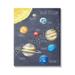 Stupell Industries Outer Space Solar System Milky Way Planets by - Graphic Art Canvas/Metal in Blue | 40 H x 30 W x 1.5 D in | Wayfair