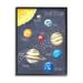 Stupell Industries Outer Space Solar System Milky Way Planets by - Graphic Art Wood in Brown | 20 H x 16 W x 1.5 D in | Wayfair ak-329_fr_16x20