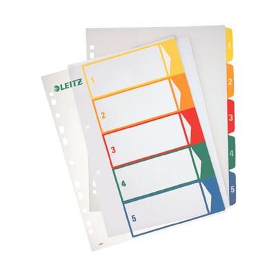 Card image cap