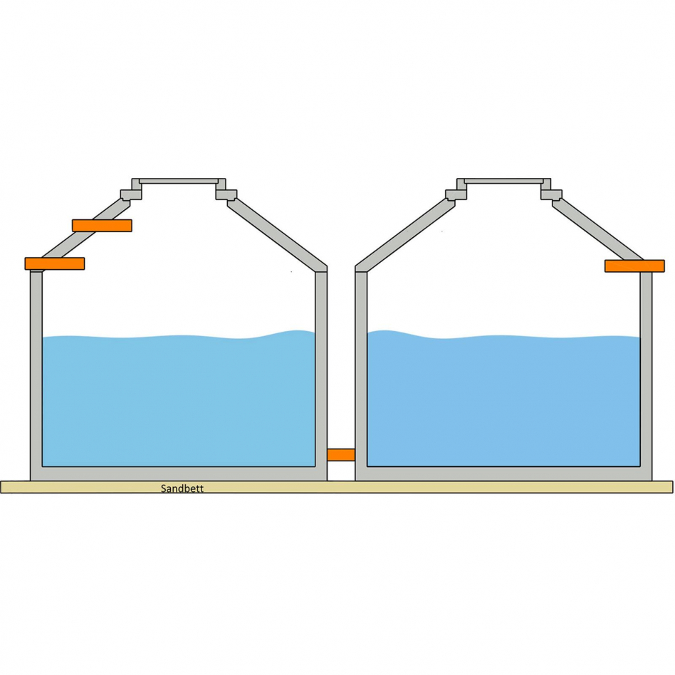Aquaroc Hydrophant N Regenwassernutzungsanlagen Garten Betonzisternen, 11200 L (2x 5600 L) Image