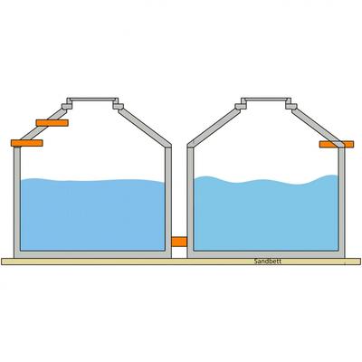 Aquaroc Hydrophant N Regenwassernutzungsanlagen Haus Betonzisternen, 13700 L (2x 6850 L) Image