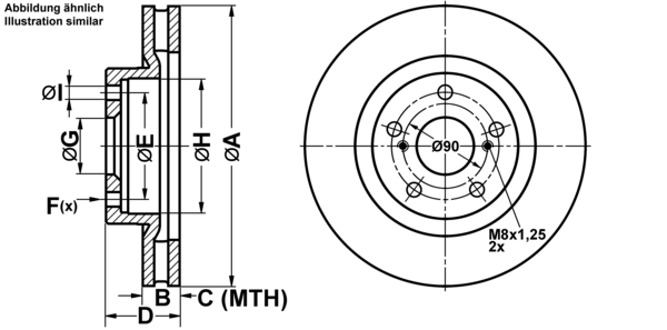 Card image cap