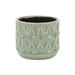 Dakota Fields Pot Planter Clay & Terracotta/Ceramic | 5.5 H x 6.5 W x 6.5 D in | Wayfair 8F3EEF2284C04426A178C55D9E9BDEDE