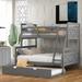 Twin Over Full Standard Bunk Bed w/ Trundle by Xiao Hailuo in Gray | 63 H x 57 W x 78 D in | Wayfair XHHP220407UAGDMU-Gray