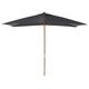 Parasol droit rectangulaire anthracite