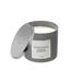 iH casadécor 2 Piece Silver Mohair Scented Jar Candle Set Paraffin, Cotton in Gray | 3.95 H x 3.95 W x 3.95 D in | Wayfair FG-4024SM(2)