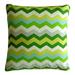 Jiti Outdoor Waterproof Chevron Zig Zag Sunbrella Patterned Square Throw Pillows Cushions for Pool Patio Chair 20 x 20